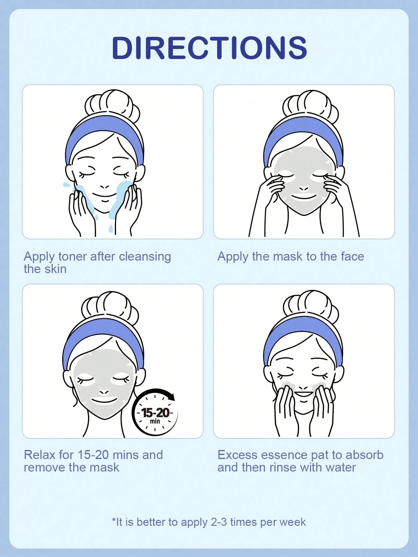 Masque hydratant au sodium hyaluronique SlowSunday