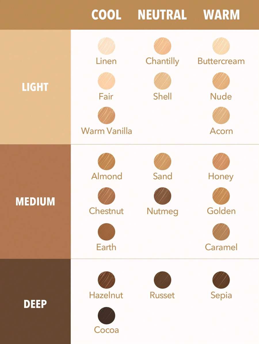 SHEGLAM Like Magic 12Hr Full Coverage Concealer